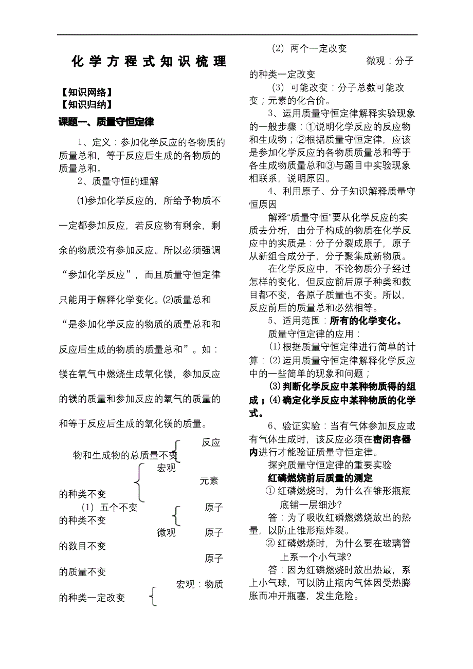 九年级化学方程式知识点归纳新人教版_第2页