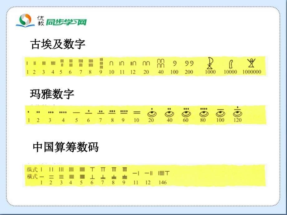 《从结绳计数说起》教学课件_第5页