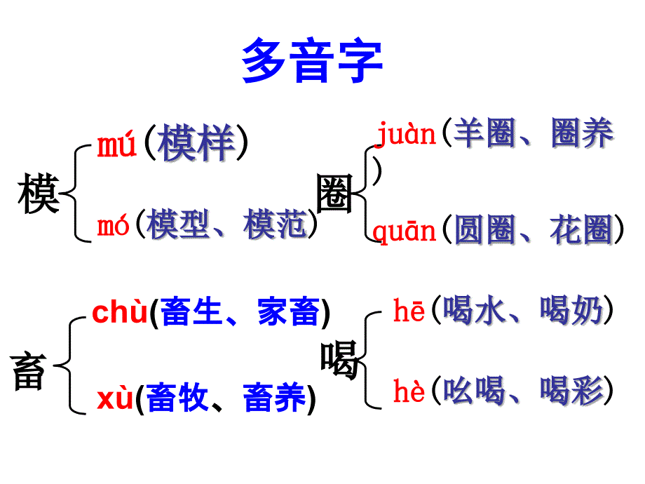 四年级下册22牧场之国_第4页