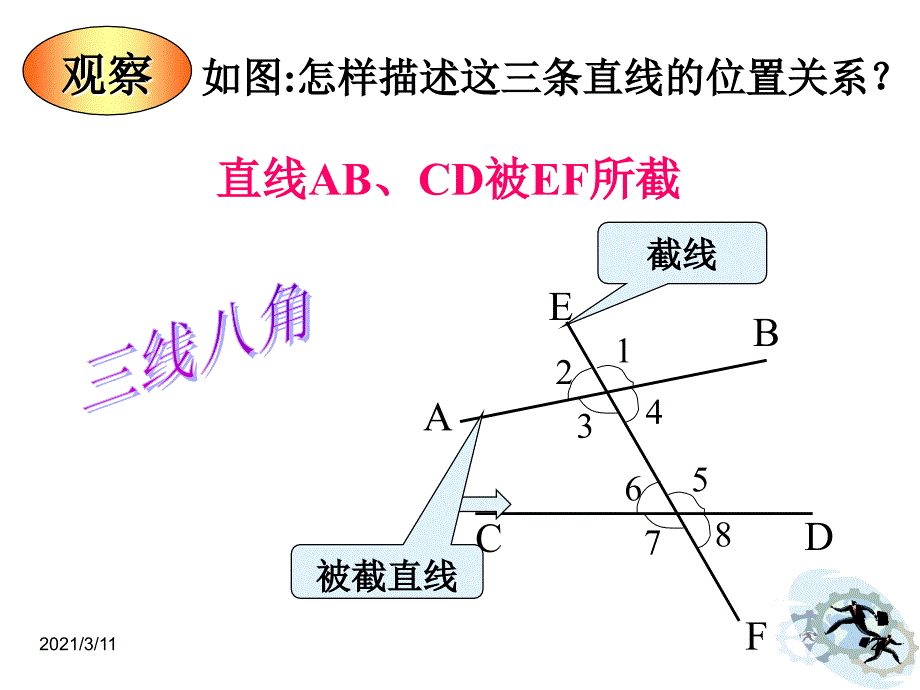 同位角内错角同旁内角讲_第2页