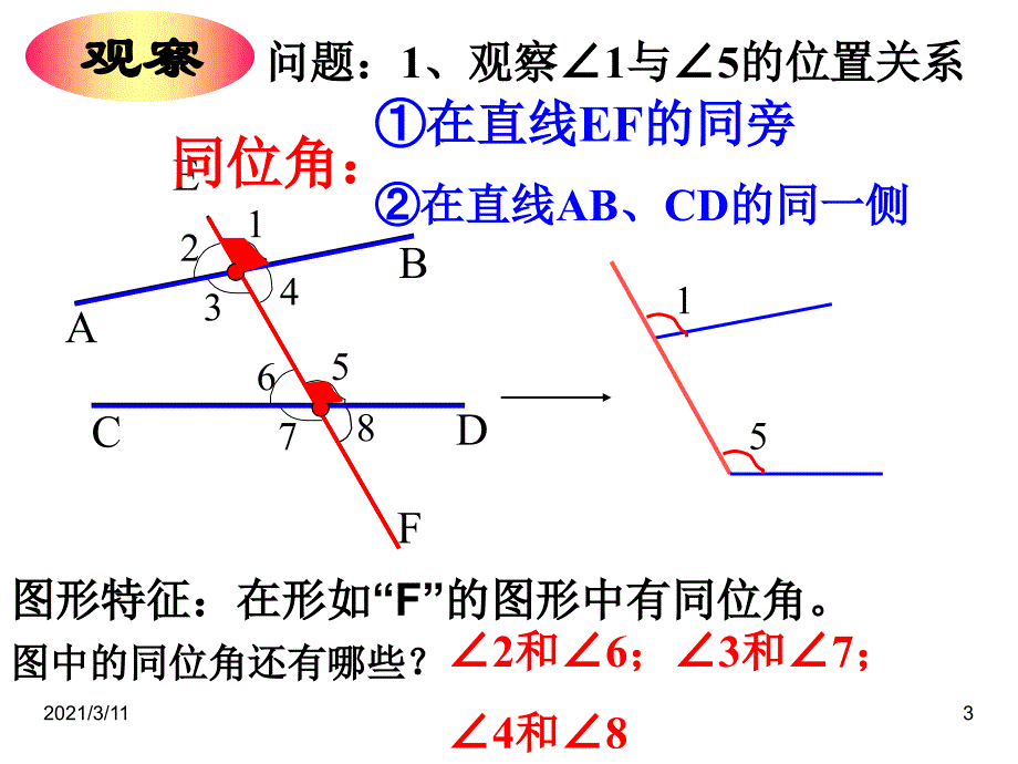 同位角内错角同旁内角讲_第3页