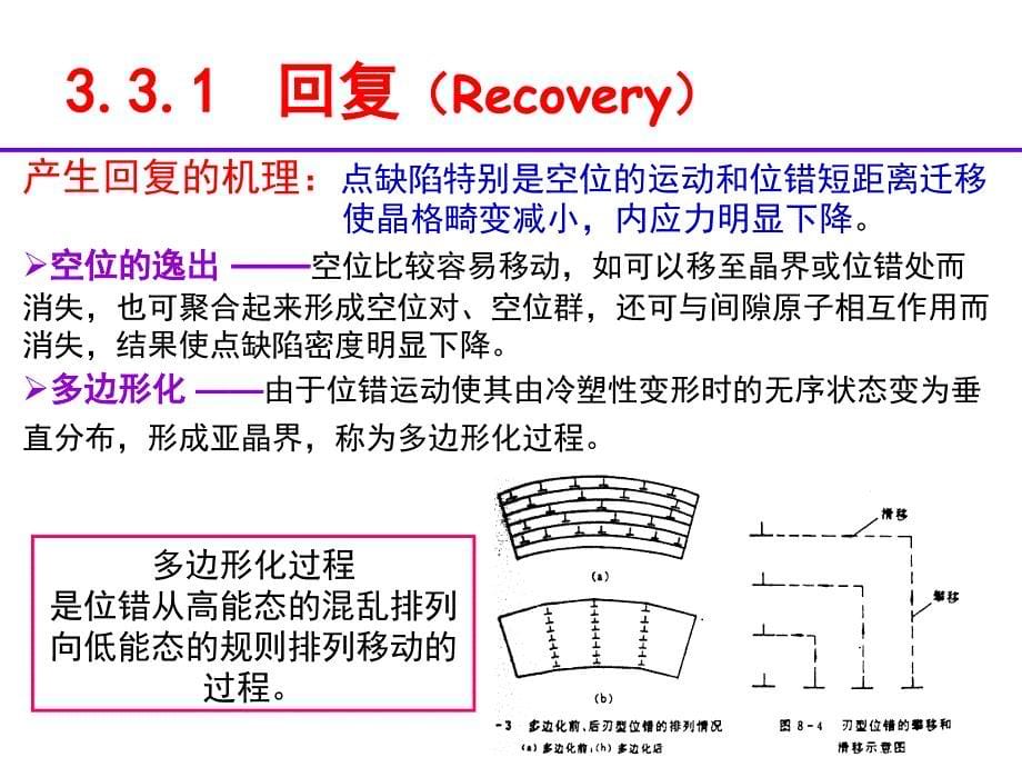 冷变形加工金属在加热时组织和性能变化课堂PPT_第5页