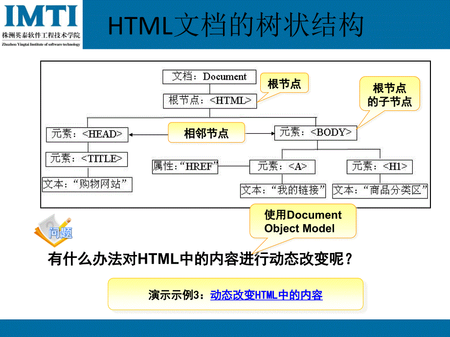 《JS常用文档对象》PPT课件.ppt_第2页