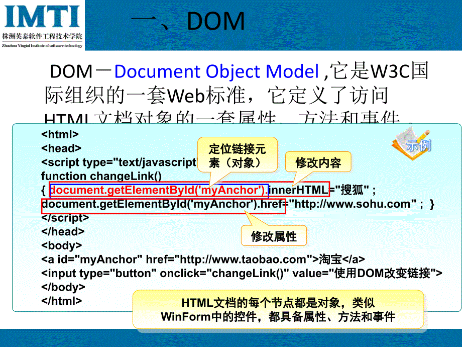 《JS常用文档对象》PPT课件.ppt_第3页