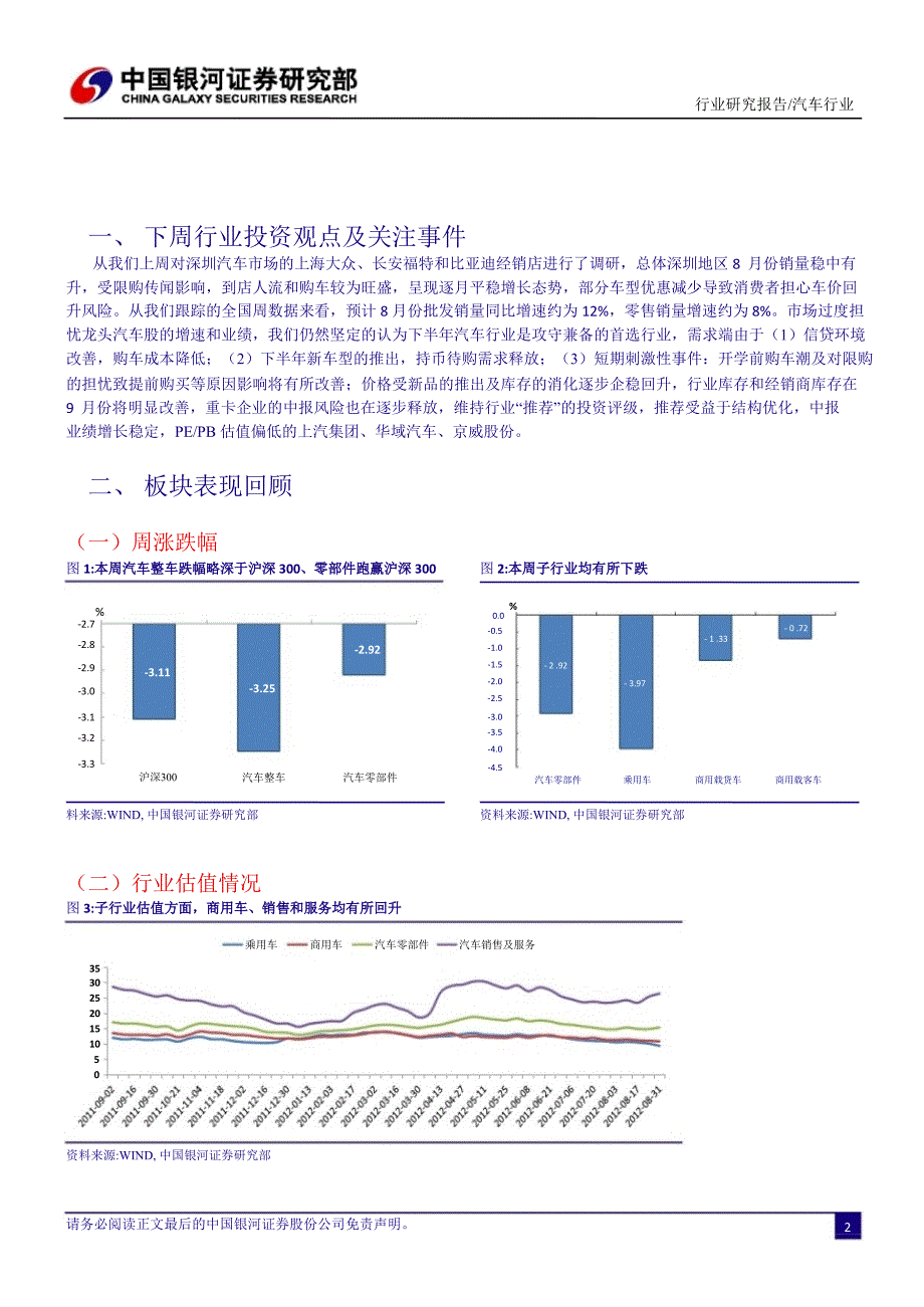 银河汽车周报0903_第3页