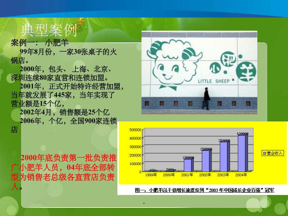 工业产品销售理念提升市场规划_第3页