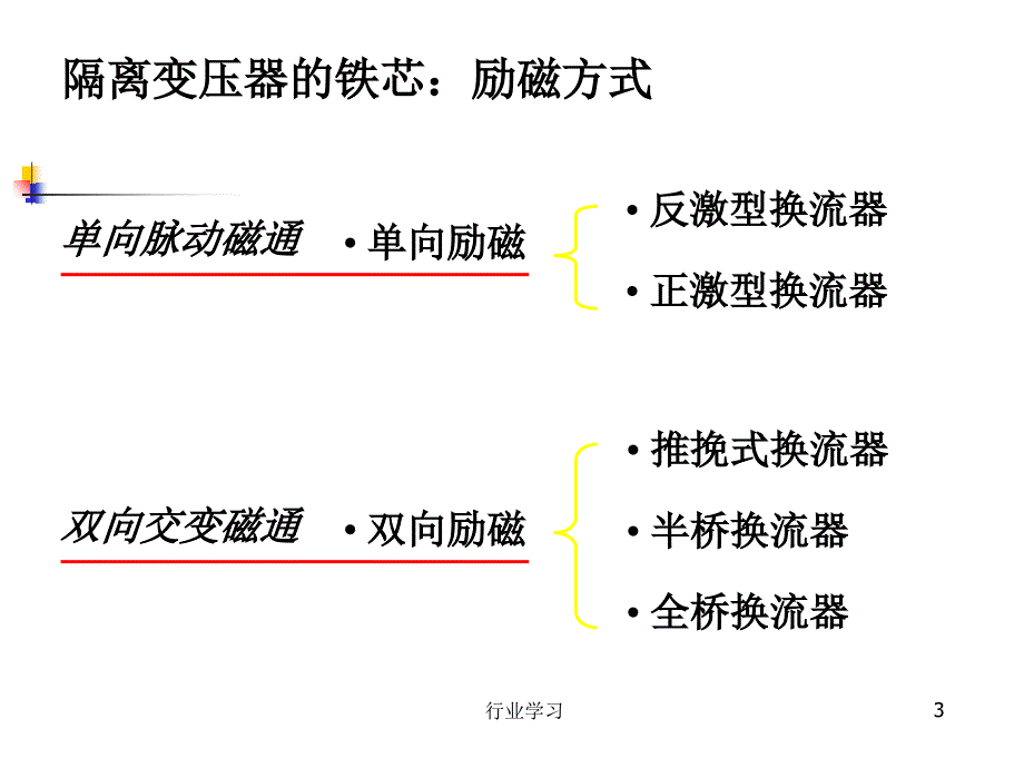 第3章带隔离的直流变流电路高等教学_第3页