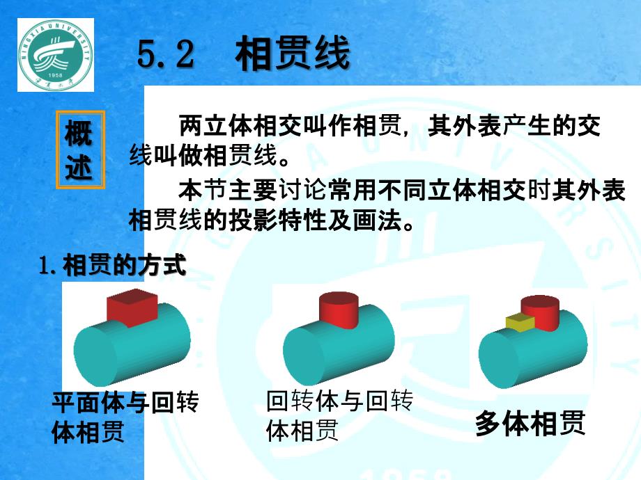 宁夏大学机械制图第九章相贯线ppt课件_第1页