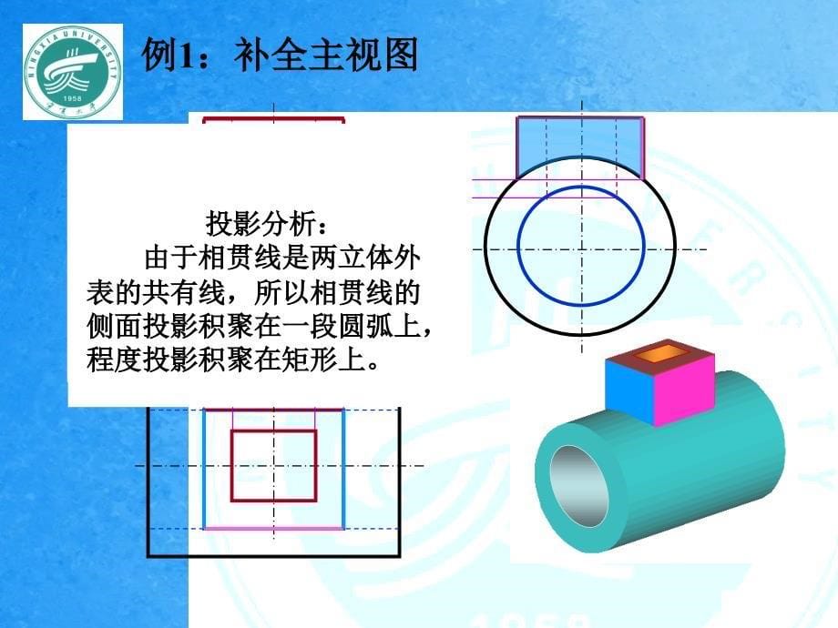 宁夏大学机械制图第九章相贯线ppt课件_第5页