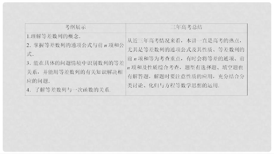 高考数学一轮复习 第五章 数列 5.2 等差数列及其前n项和课件 理_第3页