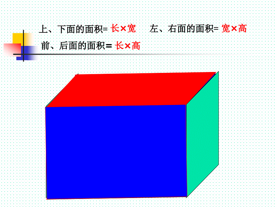 正方体的表面积_第3页