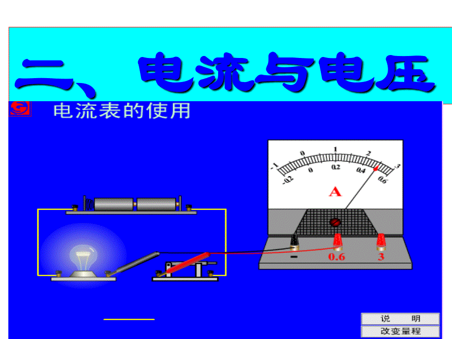 电流与电压复习课件(上课用)_第1页