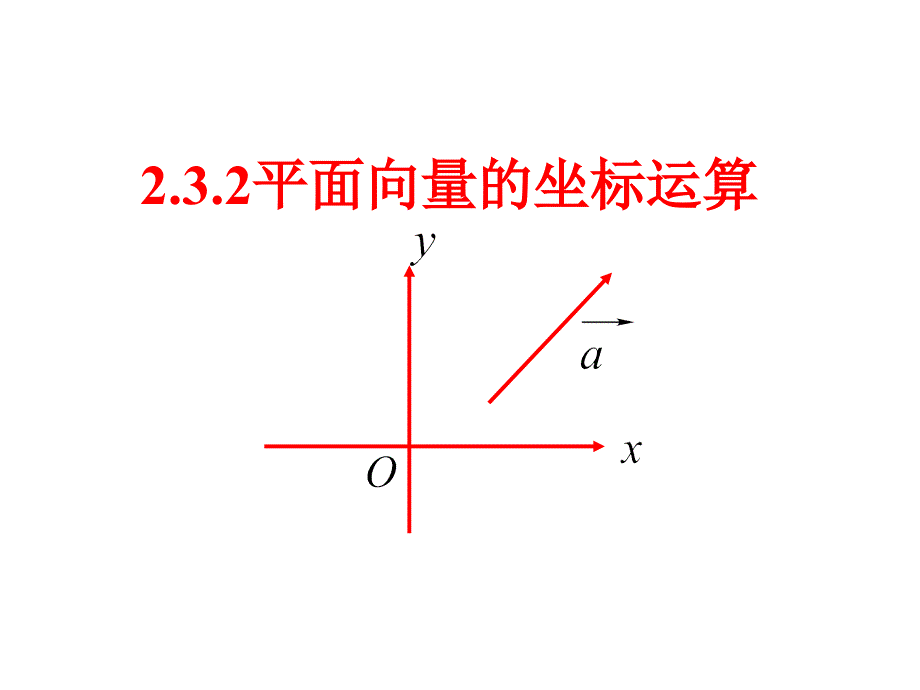 苏教版平面向量的坐标运算.ppt_第1页