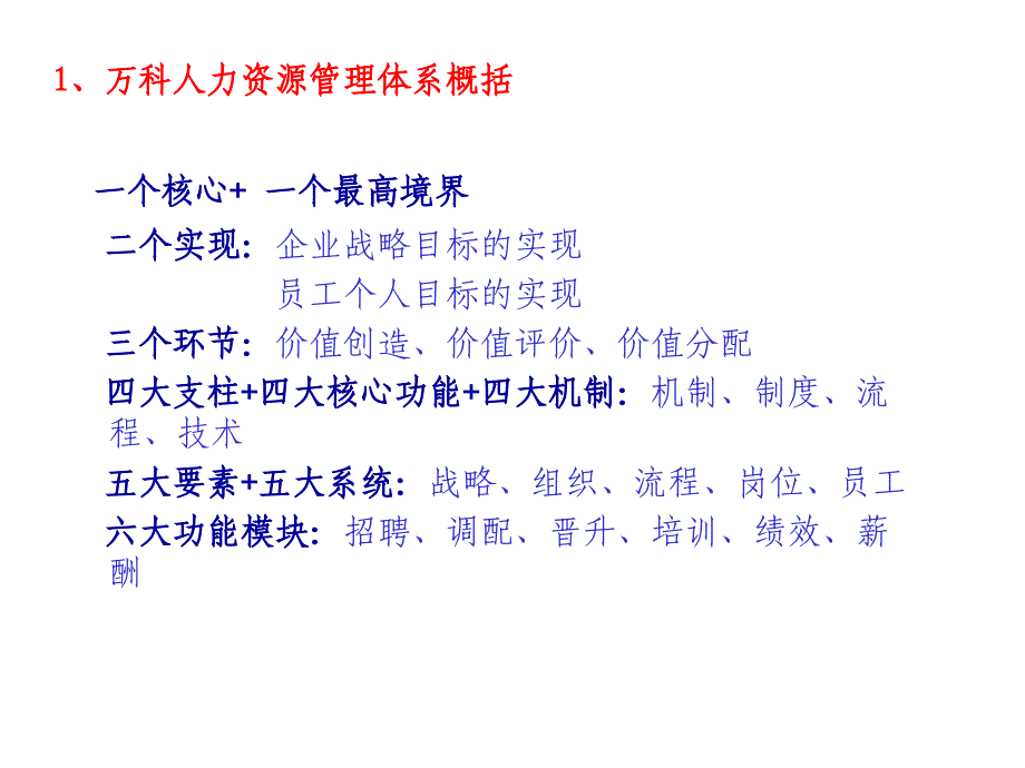 万科人力资源管理体系设计方案_第3页