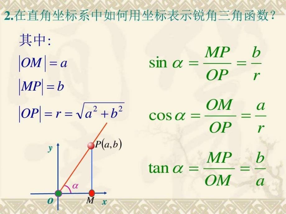 1.2.任意角的三角函数优秀课件图文.ppt_第4页