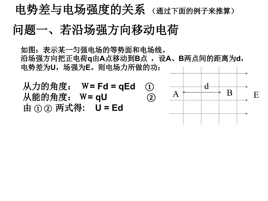 -电势差与电场强度的关系_第4页