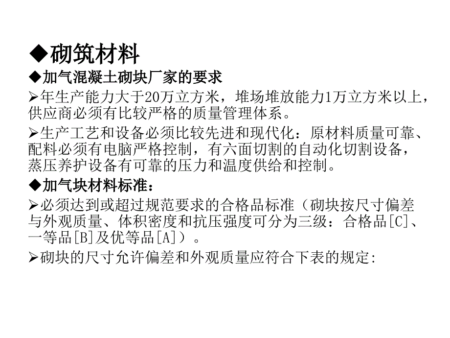 砌筑工程施工工艺标准要求_第2页