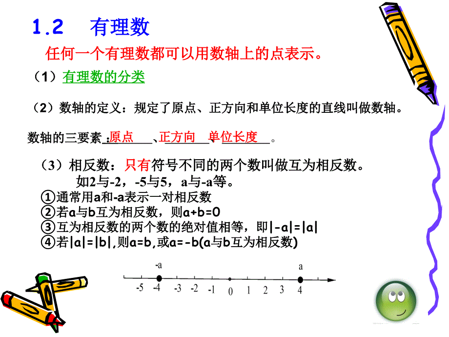 湘教版-七年级数学上册复习资料_第3页