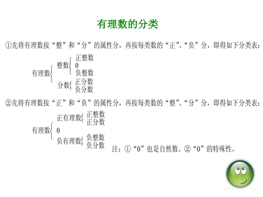 湘教版-七年级数学上册复习资料_第4页