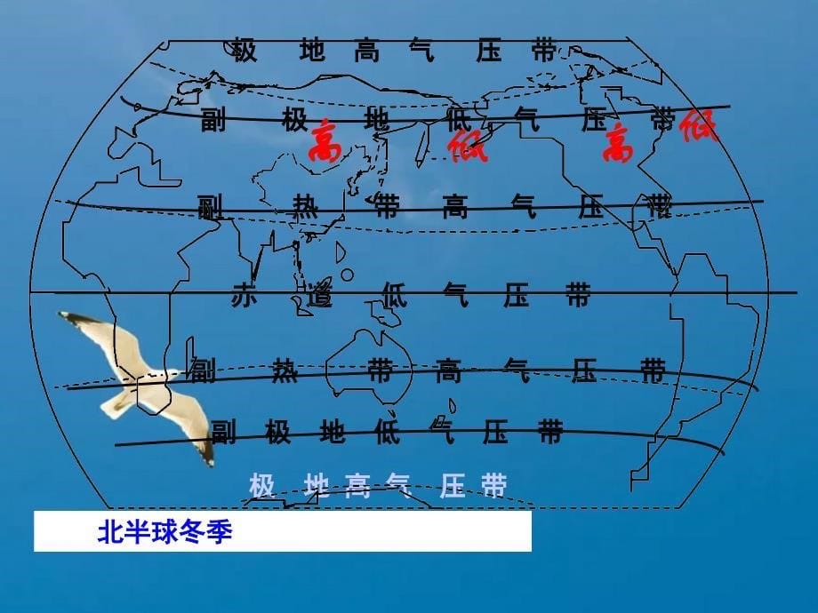 必修一21第四课时海陆分布对大气环流的影响1ppt课件_第5页