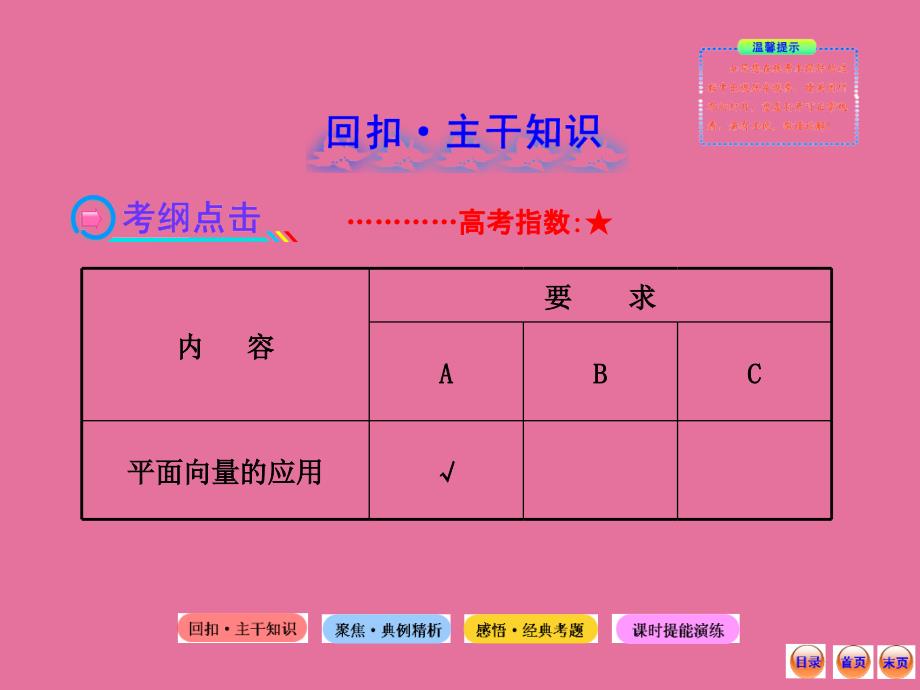 高中全程复习方略配套向量的应用ppt课件_第2页