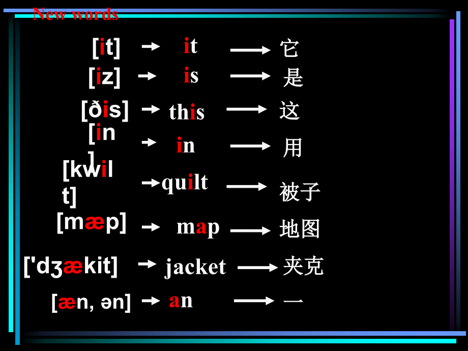 新版StarterUnit2What39;sthisinEnglish_第2页