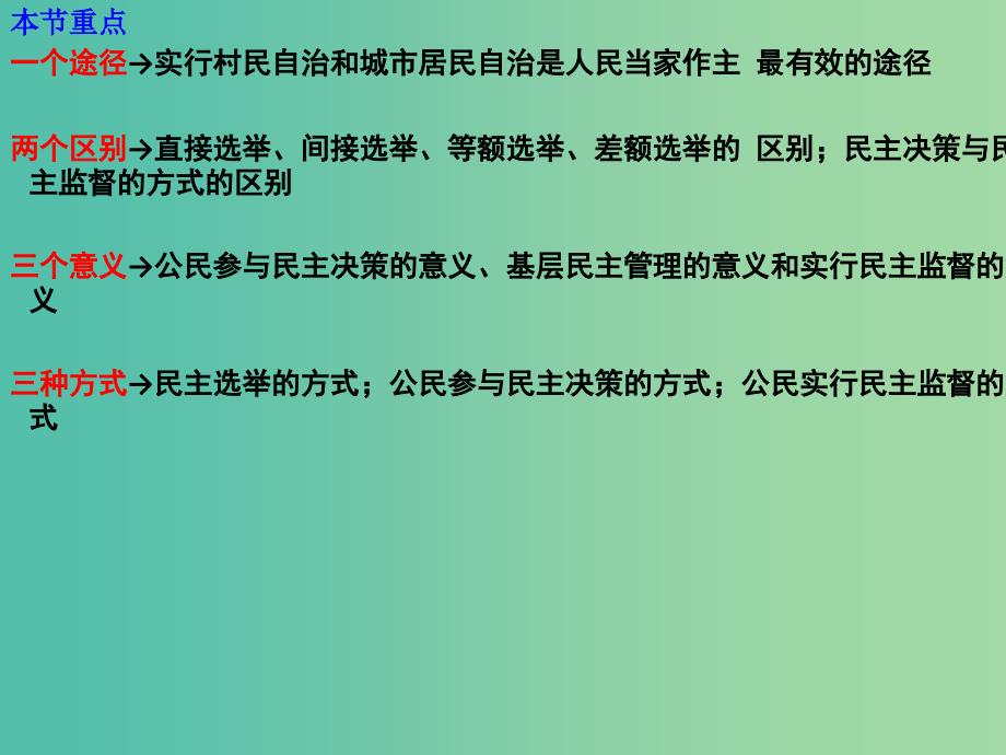 高考政治一轮复习 第二课 我国公民的政治参与课件.ppt_第3页