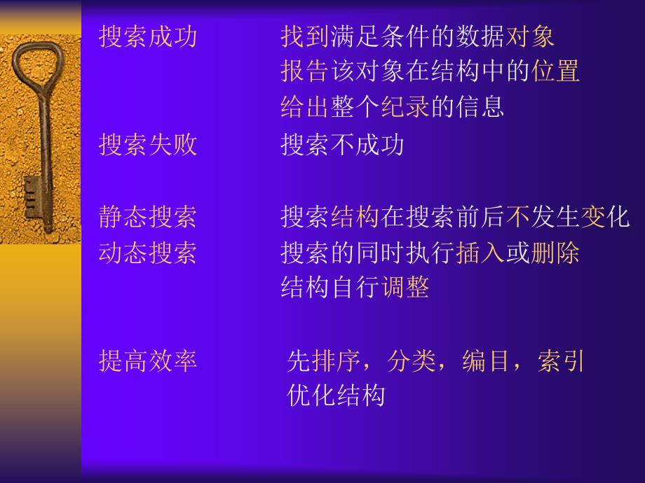 静态搜索结构动态搜索结构散列可扩充散列_第3页