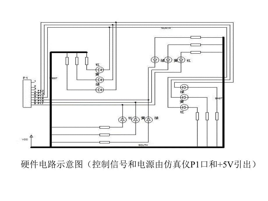 片机课程设计最新课件_第5页