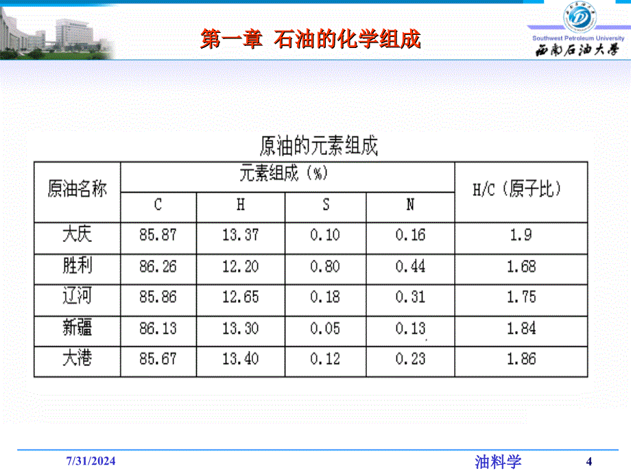 第次课1ppt课件_第4页