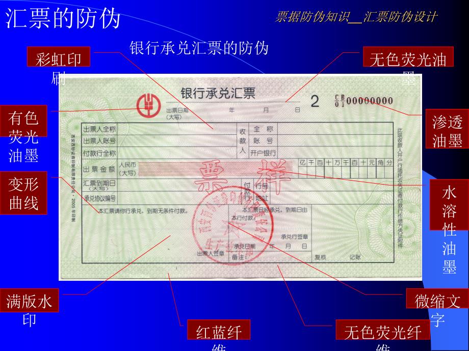 票据防伪知识PPT课件_第2页