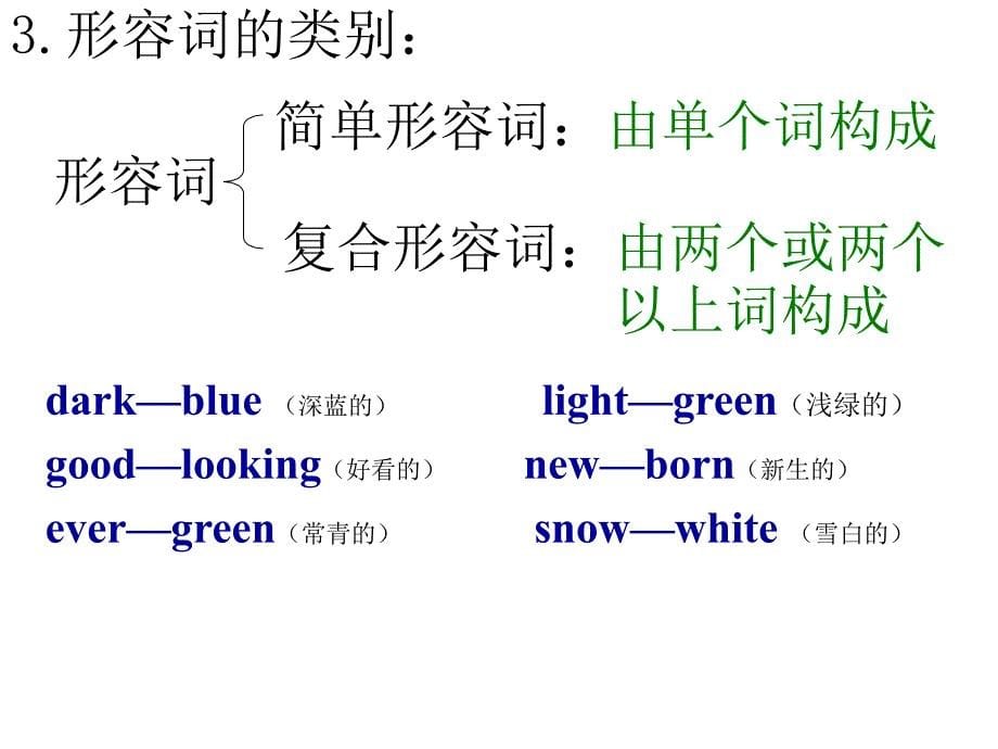 PEP小学英语形容词副词比较级课件_第5页