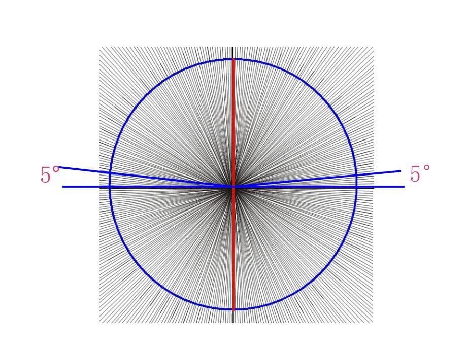 角的度量微课_第5页