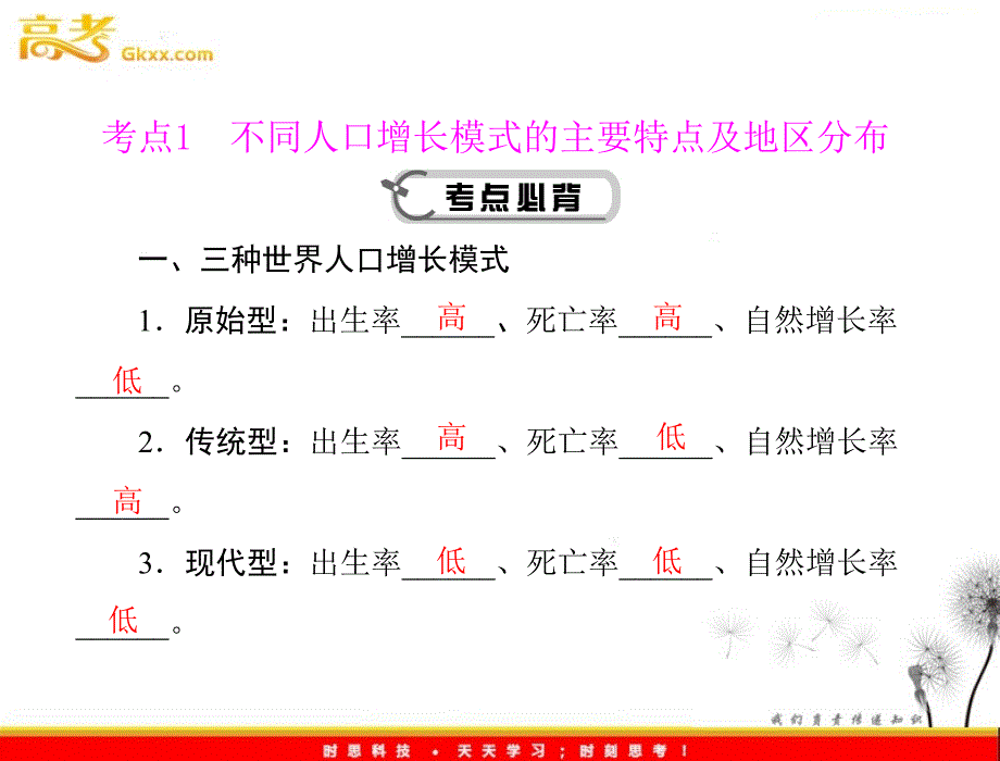 高考地理学业水平测试复习课件 专题五　考点1　不同人口增长模式的主要特点及地区分布课件 新人教必修2_第4页