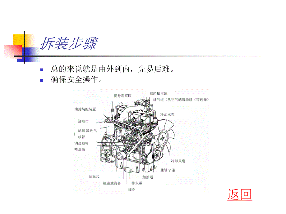 洋马发动机拆装要点_第2页