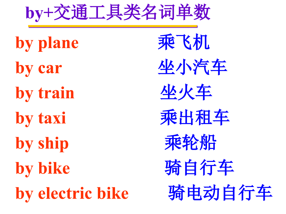 七年级英语下册期末总复习_第3页