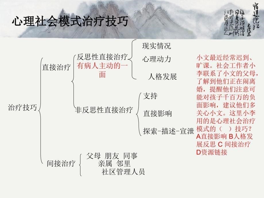 初级社会工作者——社会工作综合能力初级4,5,9章课件_第5页