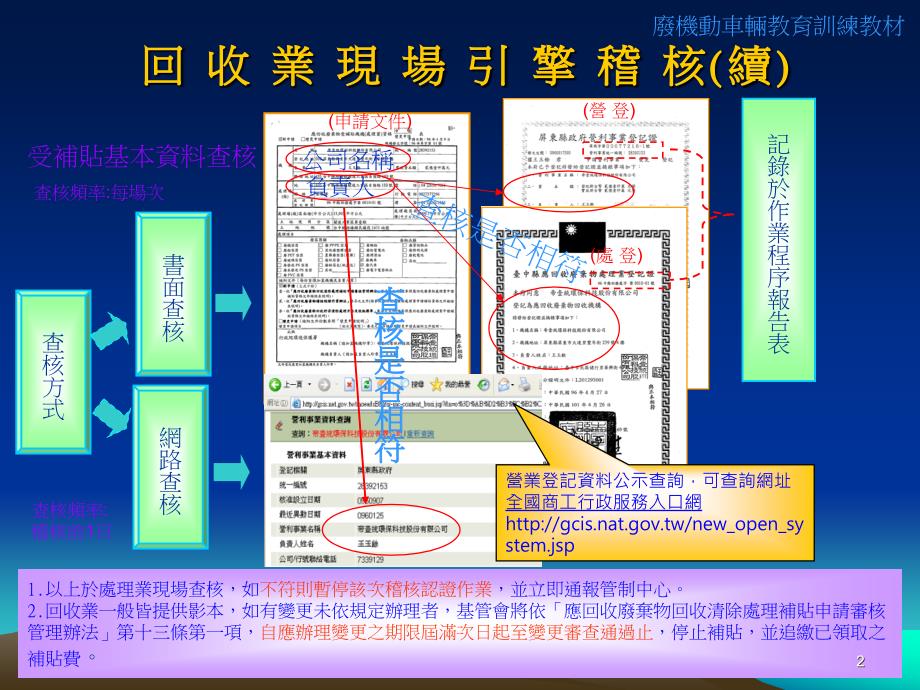 废机动车辆-引擎辨识技巧.ppt_第3页