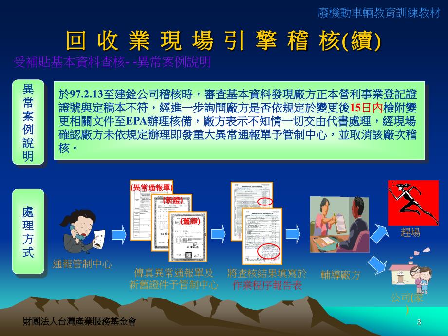 废机动车辆-引擎辨识技巧.ppt_第4页