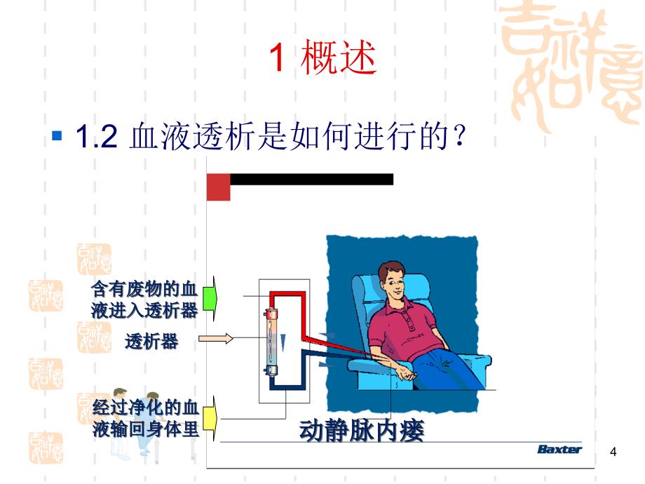 血液透析业务学习ppt课件_第4页