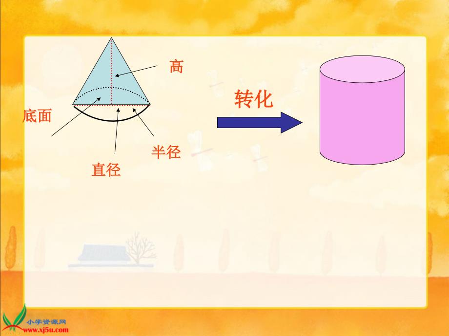 苏教版六年级数学下册课件圆锥的体积1_第4页