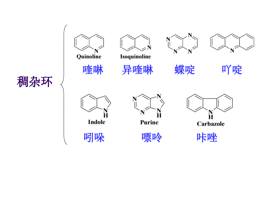 第十六章杂环化合物_第4页