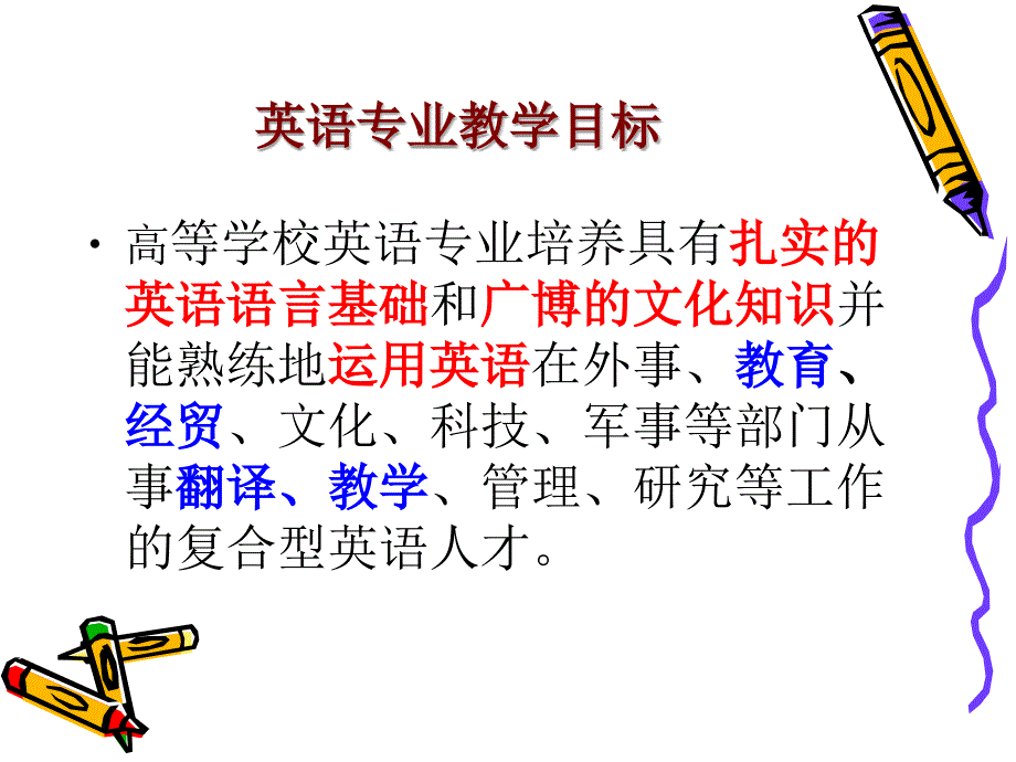 英语专业新生专业学习指导ppt课件_第4页