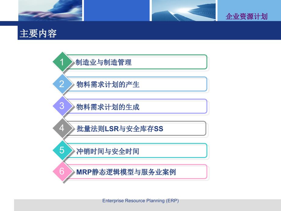 一章物料需求计划MRP_第2页