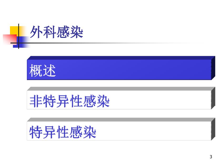 外科感染的护理1_第3页