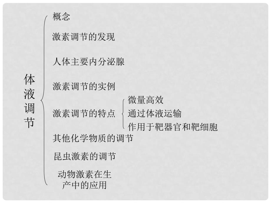 广东省珠海市金海岸中学高考生物一轮复习 动物生命活动的调节课件_第4页