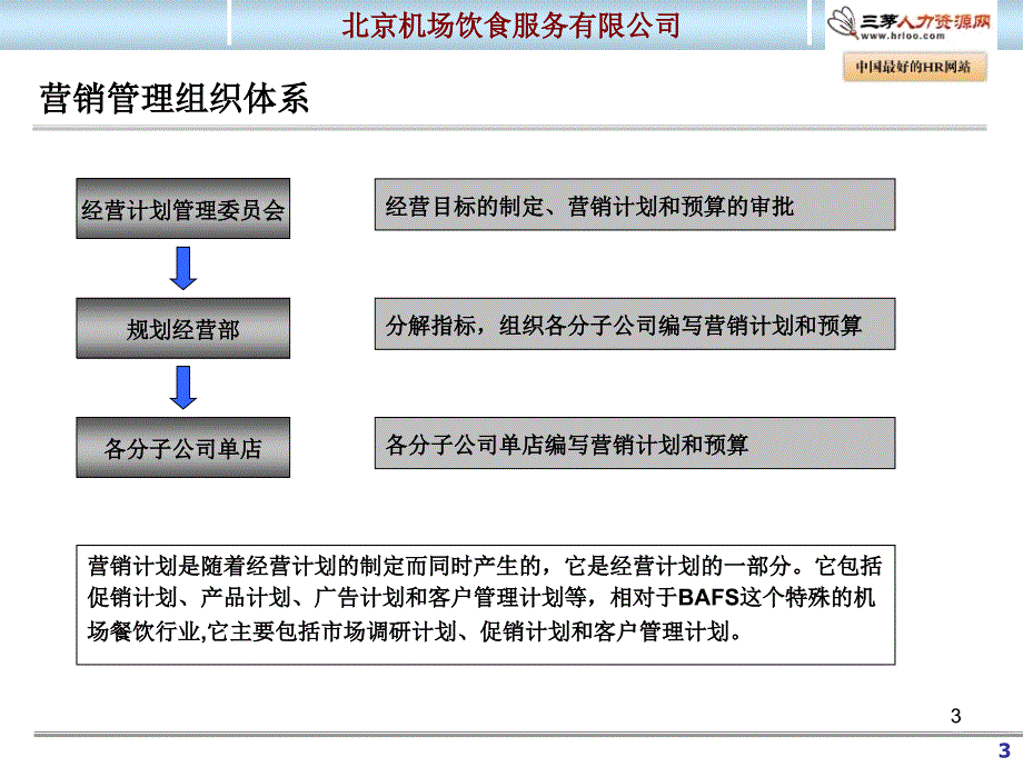 餐饮营销管理手册沟通_第3页