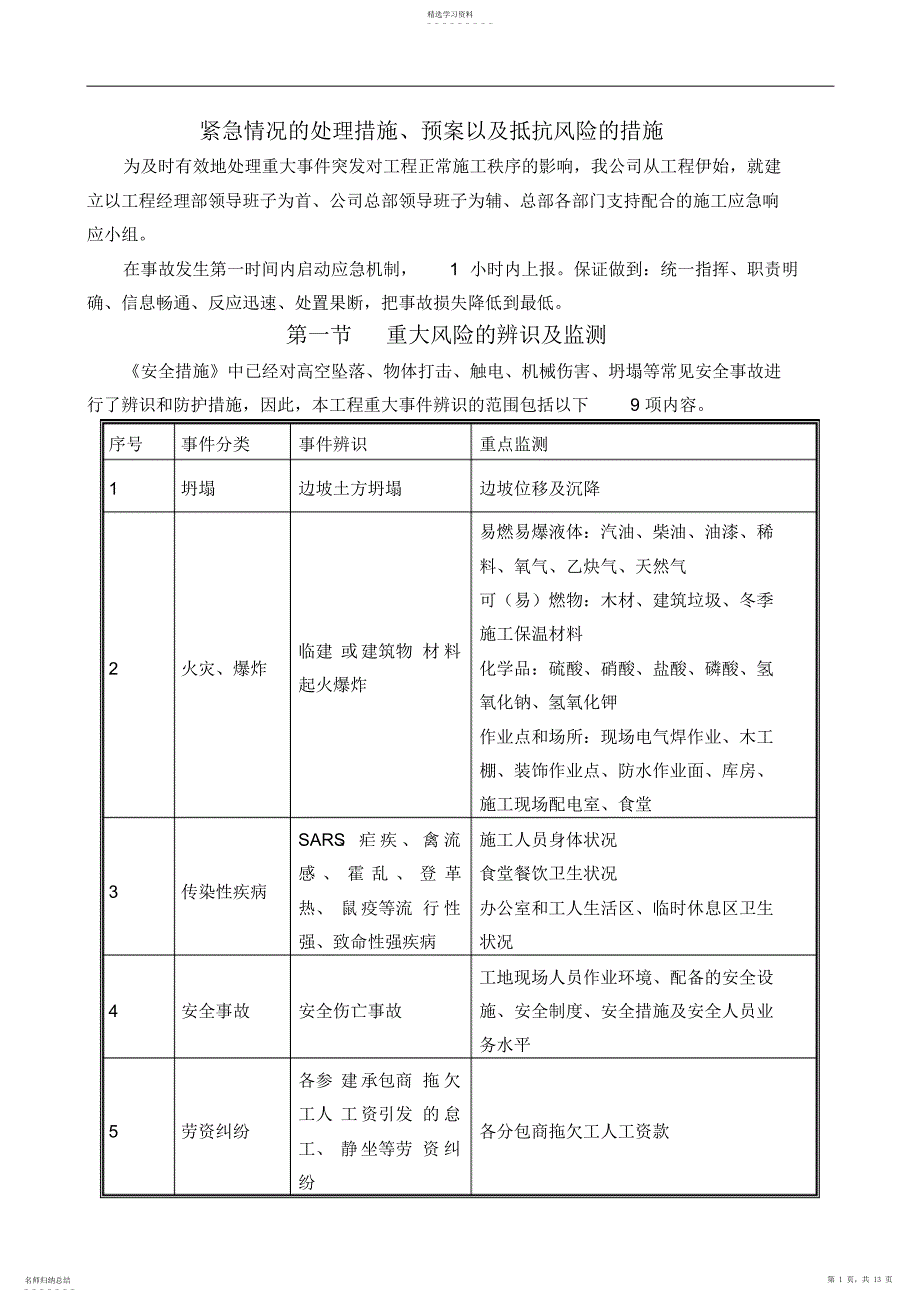 2022年紧急情况的处理措施、预案以及抵抗风险的措施_第1页