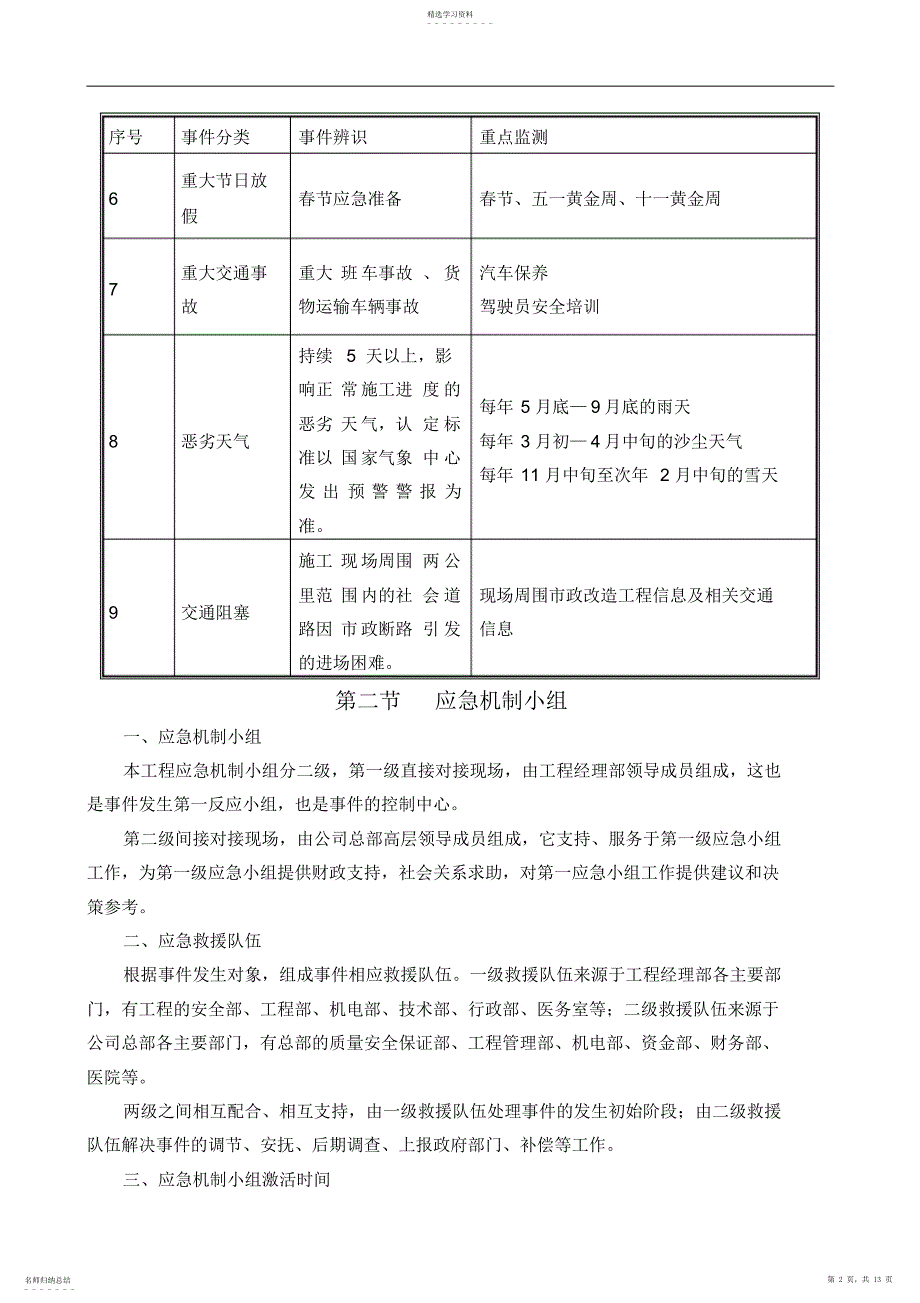 2022年紧急情况的处理措施、预案以及抵抗风险的措施_第2页