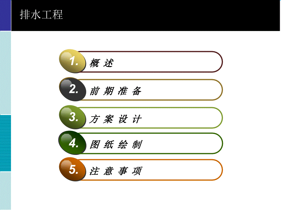 市政排水及管线综合设计_第3页